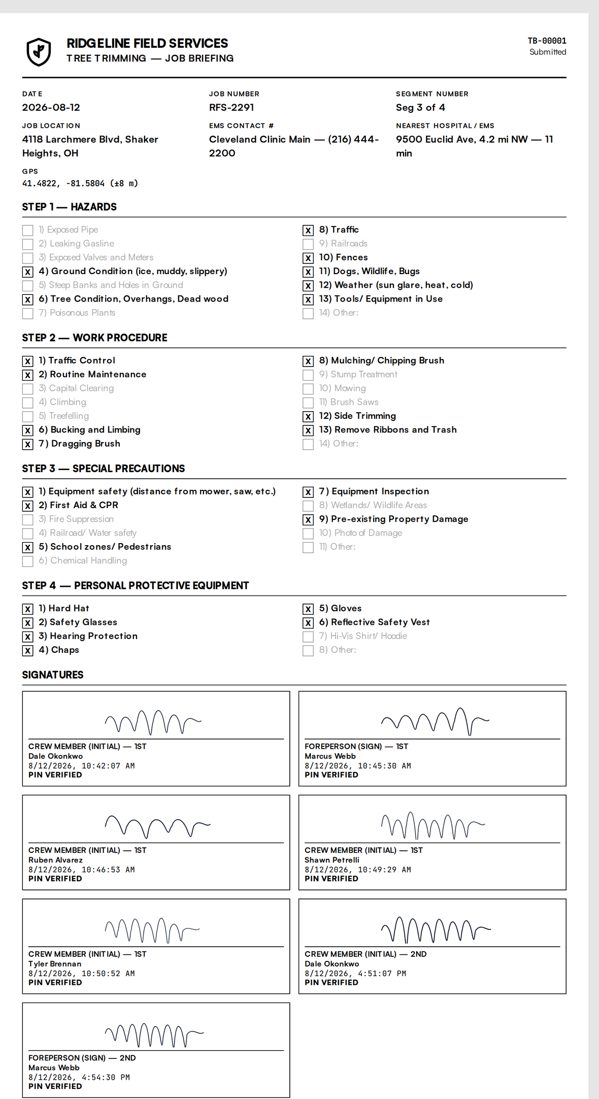 Full inspector printout: Ridgeline Field Services tree trimming job briefing TB-00001 for job RFS-2291, with four checklist sections and seven PIN-verified signatures